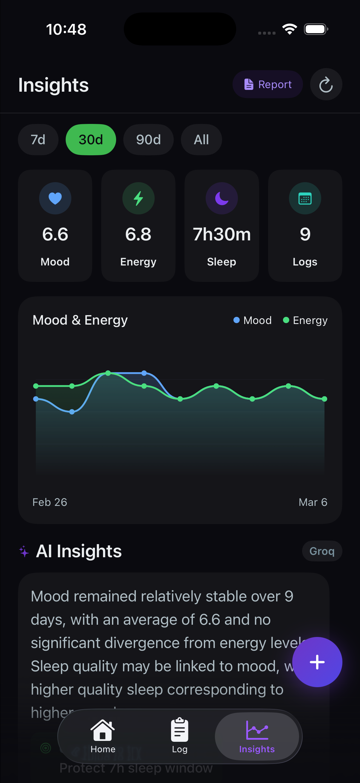 Steadyline Insights screen with range filters, charts, and AI insight summary